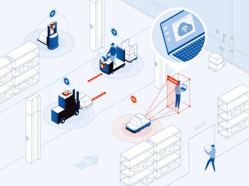 瑞士Sevensense Robotics 以Visual SLAM技術賦能，讓移動機器人即刻擁有“智慧雙眼”